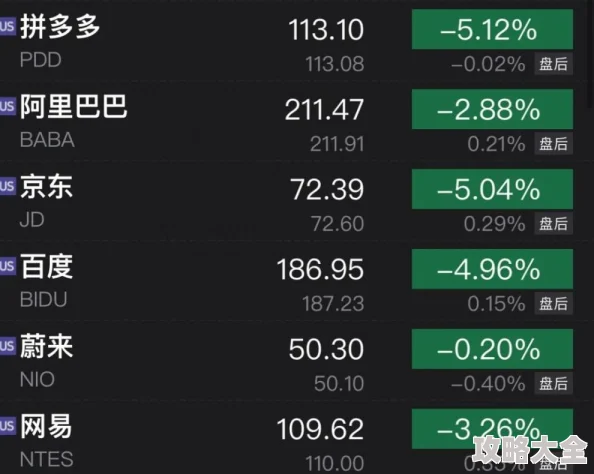 成app爆红竟是背后神秘团队操盘用户百万日流水过亿