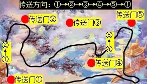 深度解析：石猴授徒全面攻略与技巧探秘