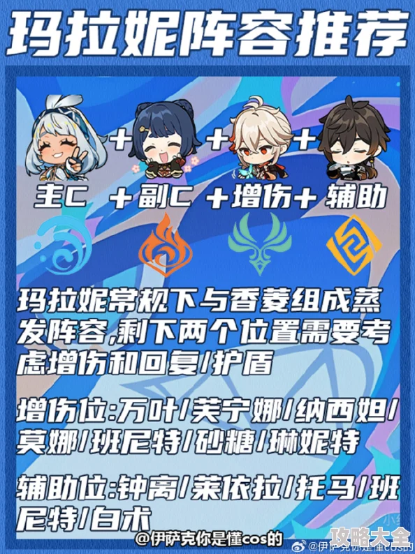玛拉妮强度如何？原神玛拉妮抽取建议