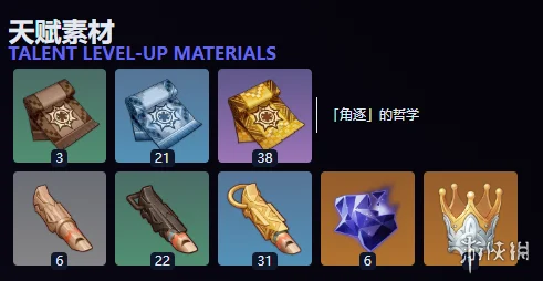 原神玛拉妮突破需要哪些材料？