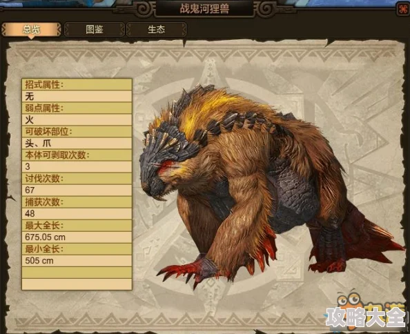深度解析：怪物猎人中赤甲兽的弱点攻击部位与策略