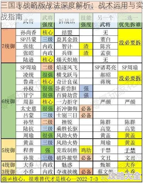 三国志战略版深度解析：掌握盛气凌敌战法攻略与实战运用技巧