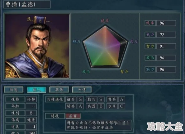深度解析《三国志11》五维属性对作战策略影响的推荐指南