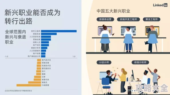 2025年最新打工生活模拟器攻略大全：掌握职场新趋势与技能提升秘籍