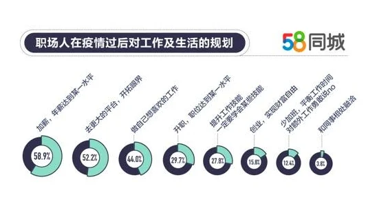 2025年最新打工生活模拟器攻略大全：掌握职场新趋势与技能提升秘籍