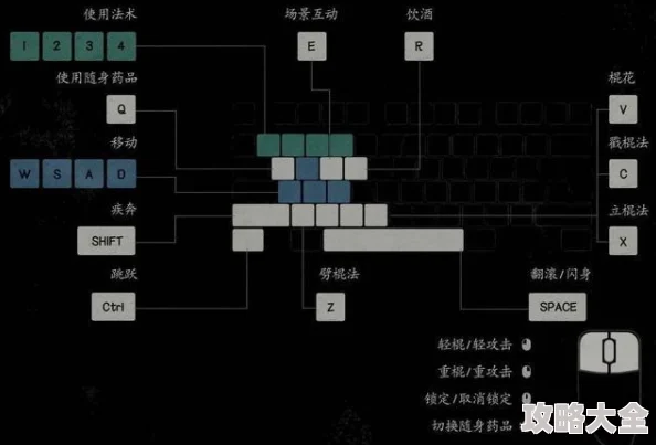 2025年热门游戏攻略：黑神话悟空武艺加点全解析与最新推荐