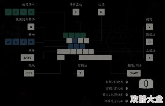 2025年热门游戏操控指南：战斗方块剧场键鼠操作详解与键盘操作技巧